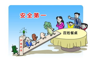 餐飲食品抽檢報告出爐 廣東珠海香洲區(qū)某餐館水產(chǎn)品檢出孔雀石綠，餐飲安全管理亟待加強